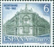 Bank of Spain, Madrid