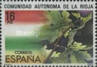 Autonomy Rioja