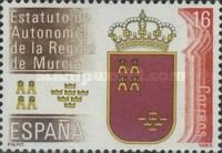 Autonomy Murcia