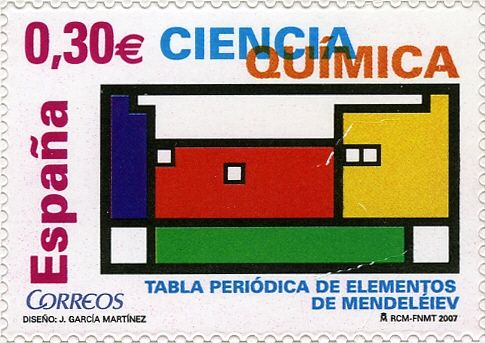 Chemistry - The Periodic Table