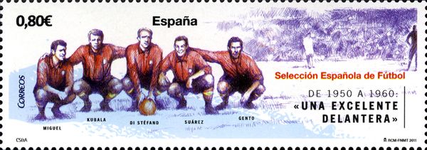 Spanish Football: Forwards