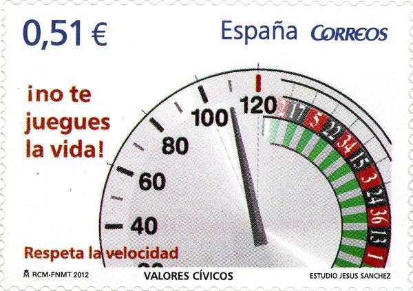 Watch your Speed - Speedometer