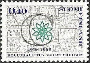 Centenary of School Board