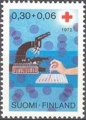 Blood Analysis, Microscope and Experiment Glass