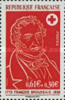 Dr François Broussais