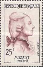 Mozart (1756-1791)