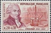 Charles-Augustin de Coulomb (1736-1806)
