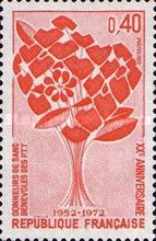 20th Anniversary of Post Office Employees' Blood-donors Assn