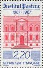 Pasteur Institute 1887-1987