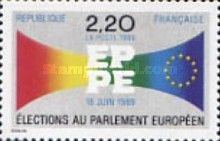 European Parliament Elections