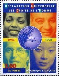 Globe and People of Different Races