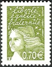 Marianne type Luquet