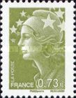 Marianne de Beaujard