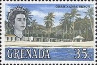 Grand Anse Beach