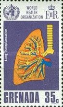 Lung Transplantation