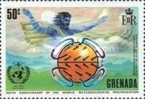 Zephyrus (Greek god) and diagram of pressure zones