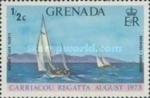 Racing Class Yachts