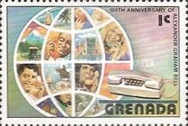 Globe and telephone users