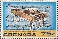 Piano and sonata score