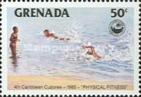 Swimming