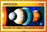 Mars, planets