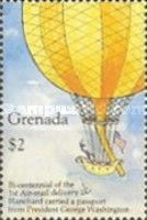 Balloon in flight