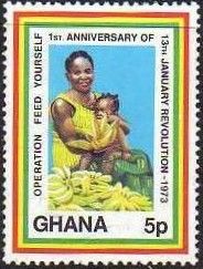Selling Bananas