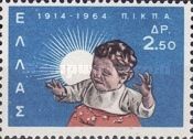 50 Years National Institution of Social Welfare - Child
