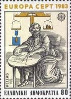 Achimedes' Principle