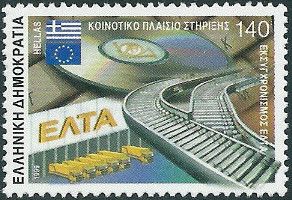 Modernisation of Hellenic Post