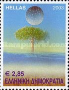 Environment Protection