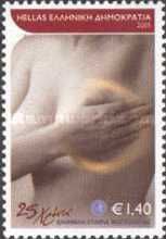 25 Years Senologic Hellenic Society (breast diseases)