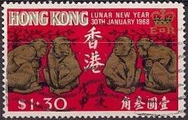 Two Monkey Families