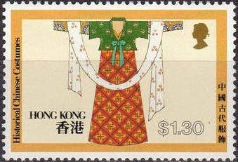 Folk Costumes