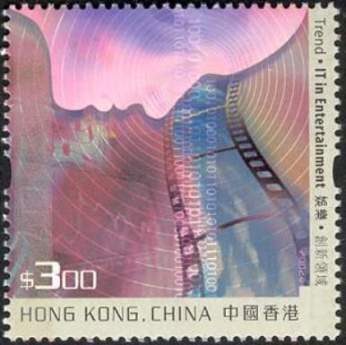 Cyber Industry in HK. Trend - IT in Entertainment