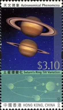 Saturn's ring tilt variation