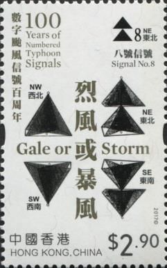Gale or Storm Signal