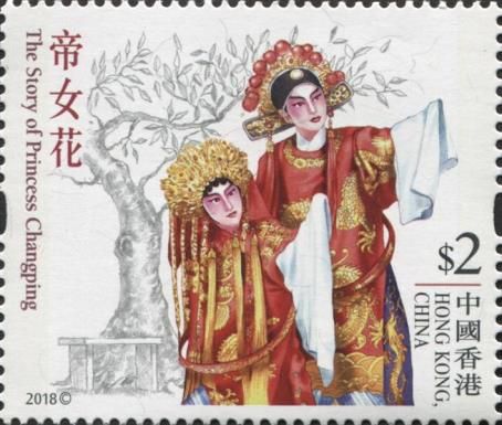 Story of Princess Changping