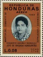 Rigoberto Ordońez Rodriguez