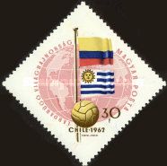 Flags of Columbia and Uruguay