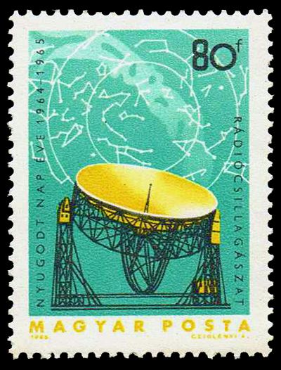 Telescope and Map of Milky Way