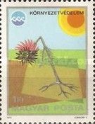 Soil Pollution