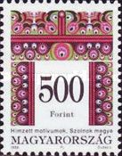 Folk motives of Szolnok County