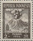 Natural Disasters Relief Fund