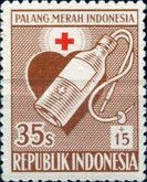 Red Cross Fund