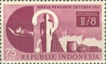 Population Census