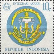 Indonesian Military Academy