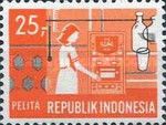 Research Worker ("Scientific Research")