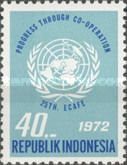 Economic Commission for Asia and the Far East