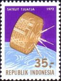 Space Exploration